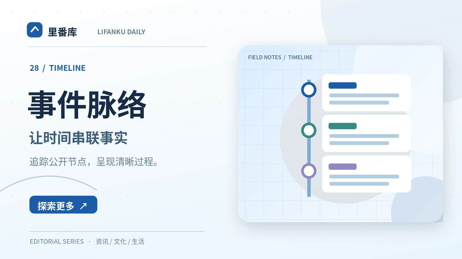 事件脉络入门：读懂核心概念与基本方法